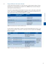 Preview for 59 page of Miltenyi Biotec MultiMACS Cell24 Separator Plus User Manual