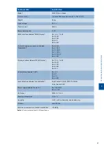 Preview for 83 page of Miltenyi Biotec MultiMACS Cell24 Separator Plus User Manual