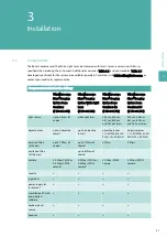 Preview for 21 page of Miltenyi Biotec UltraMicroscope Blaze User Manual