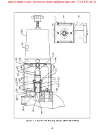 Preview for 44 page of Milton Roy MacRoy Installation, Operation And Maintenance Manual