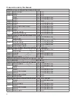 Preview for 2 page of Milwaukee TURBO-Pro Operator'S Manual