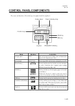 Preview for 41 page of MIMAKI cg-100AP Instruction Manual