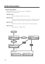 Preview for 42 page of MIMAKI cg-100AP Instruction Manual