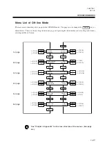 Preview for 43 page of MIMAKI cg-100AP Instruction Manual