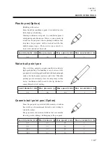 Preview for 53 page of MIMAKI cg-100AP Instruction Manual