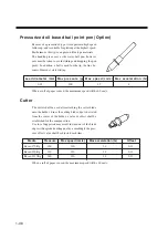 Preview for 54 page of MIMAKI cg-100AP Instruction Manual