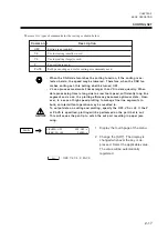 Preview for 87 page of MIMAKI cg-100AP Instruction Manual