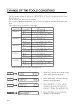 Preview for 114 page of MIMAKI cg-100AP Instruction Manual