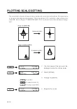 Preview for 122 page of MIMAKI cg-100AP Instruction Manual