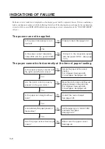 Preview for 148 page of MIMAKI cg-100AP Instruction Manual