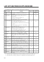 Preview for 162 page of MIMAKI cg-100AP Instruction Manual