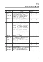 Preview for 163 page of MIMAKI cg-100AP Instruction Manual