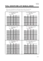 Preview for 171 page of MIMAKI cg-100AP Instruction Manual