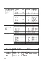 Preview for 176 page of MIMAKI cg-100AP Instruction Manual