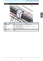 Preview for 27 page of MIMAKI CG-100AR Operation Manual