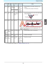 Preview for 71 page of MIMAKI CG-100AR Operation Manual