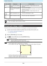 Preview for 128 page of MIMAKI CG-100AR Operation Manual