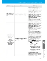 Preview for 123 page of MIMAKI CG-60SR Operation Manual