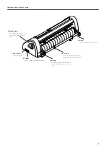 Preview for 5 page of MIMAKI CG-60st Operation Manual