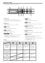 Preview for 6 page of MIMAKI CG-60st Operation Manual