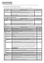 Preview for 20 page of MIMAKI CG-60st Operation Manual