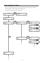 Preview for 78 page of MIMAKI DM3-1810S Operation Manual