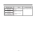 Preview for 108 page of MIMAKI DM3-1810S Operation Manual