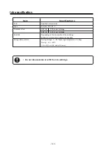 Preview for 116 page of MIMAKI DM3-1810S Operation Manual