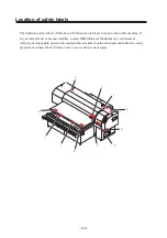 Preview for 118 page of MIMAKI DM3-1810S Operation Manual