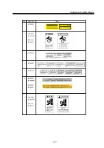 Preview for 119 page of MIMAKI DM3-1810S Operation Manual