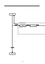 Preview for 126 page of MIMAKI DM3-1810S Operation Manual