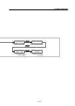 Preview for 127 page of MIMAKI DM3-1810S Operation Manual