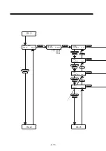 Preview for 128 page of MIMAKI DM3-1810S Operation Manual