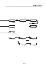 Preview for 129 page of MIMAKI DM3-1810S Operation Manual