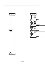 Preview for 132 page of MIMAKI DM3-1810S Operation Manual