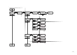 Preview for 126 page of MIMAKI GP-604D Operation Manual