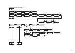 Preview for 129 page of MIMAKI GP-604D Operation Manual