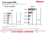 Preview for 11 page of MIMAKI JV150-130 Product Manual