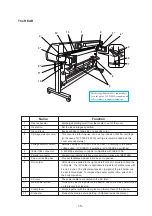 Preview for 23 page of MIMAKI JV3-130SPII Operation Manual