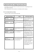 Preview for 134 page of MIMAKI JV3-130SPII Operation Manual