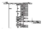 Preview for 144 page of MIMAKI JV3-130SPII Operation Manual