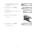 Preview for 6 page of MIMAKI JV3 Series Operation Manual