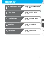 Preview for 35 page of MIMAKI JV33-130 Operation Manual