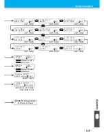 Preview for 191 page of MIMAKI JV33-130 Operation Manual