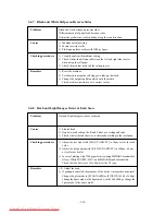 Preview for 57 page of MIMAKI JV4-130 Maintenance Manual