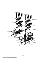 Preview for 143 page of MIMAKI JV4-130 Maintenance Manual