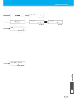 Preview for 177 page of MIMAKI JV400-130SUV Operation Manual