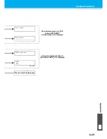 Preview for 191 page of MIMAKI JV400-130SUV Operation Manual