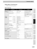 Preview for 63 page of MIMAKI JV5-130S Operation Manual