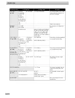 Preview for 64 page of MIMAKI JV5-130S Operation Manual